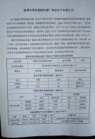 清潔生產審核公示